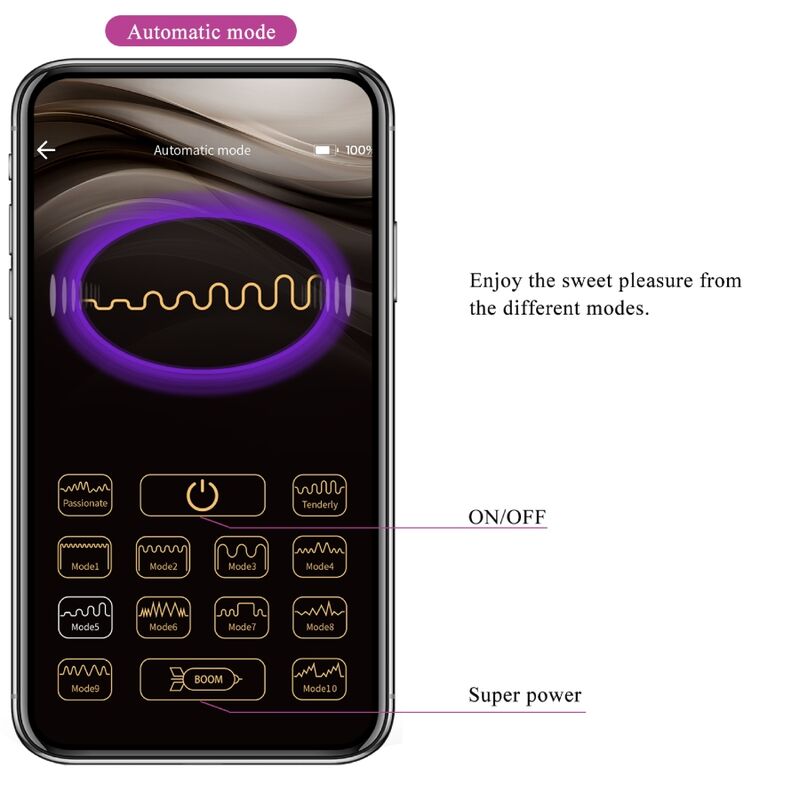 Pretty Love - August Vibratore Global Double Pleasure Remoto